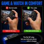 2-in-1 USB Type-C Charging Cable