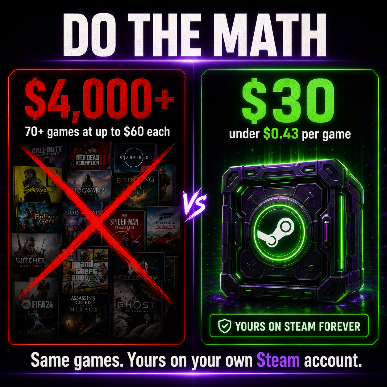70+ Games for $30 · PC & Laptop Only