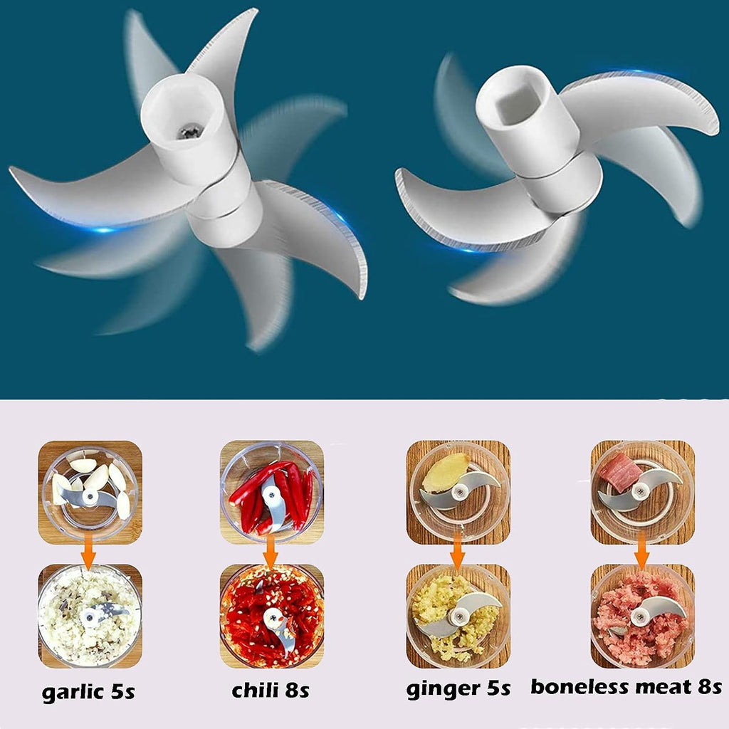 Mini Electric Food Chopper