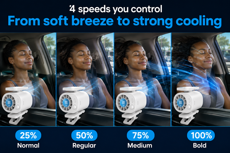 Four speed levels of airflow