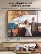 llano S850 Wireless HDMI Transmitter & Receiver