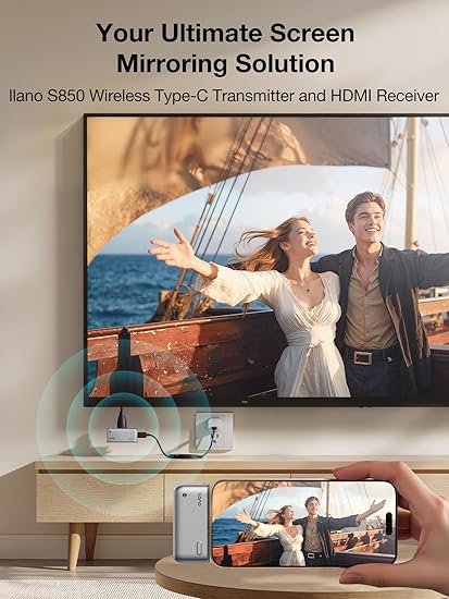 llano S850 Wireless HDMI Transmitter & Receiver