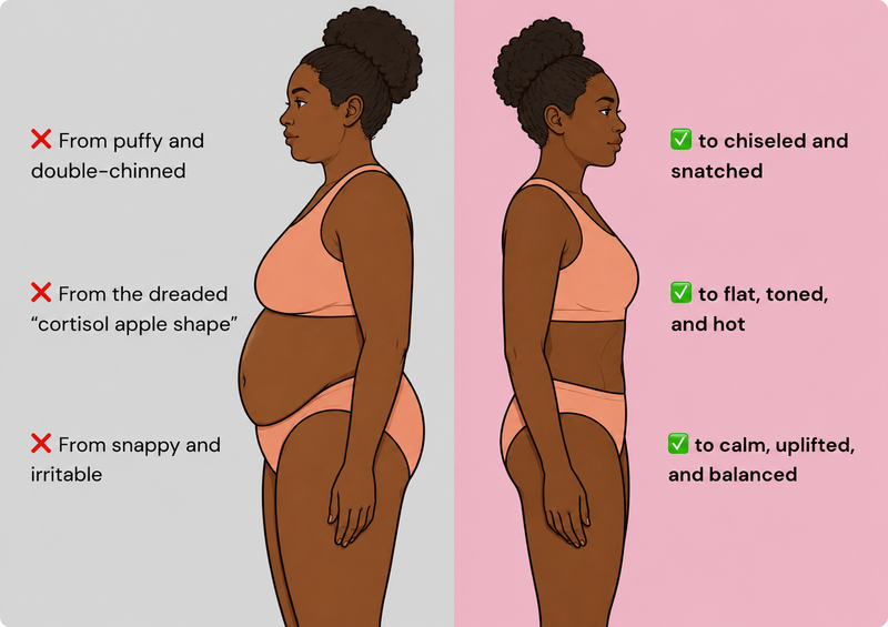 Before and after comparison